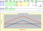 2003-2004-2005 hoadley comparison 101204.gif