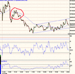 chart.gif