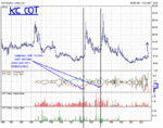 COFFEE MONTHLY CONT COT.GIF