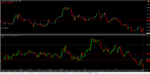 Eur 70tick trade and 1min.PNG
