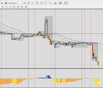 usdchf-h1-SW.png