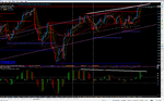 2014-05-13_132919 S&P H4.png