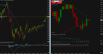 CadJpy_T1-T3_7-6-2014.png