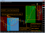 USDJPY - T2 H1 - Entries & Results Sequence - Net (+5u).png
