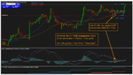 AUDCAD - T3 H1 - Reply to KC on T2W.png