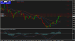 UsdCad_T1_2014-08-04.png