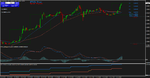 UsdCad_T3_Update_8-5-2014.png
