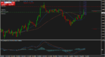 AudChf_T1_2014-08-06.png