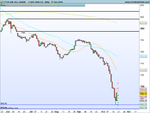 FTSE AIM ALL-SHARE .png