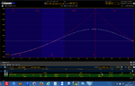 EWZ - $38.83 - TOS PL Graph - Pre Adj.png