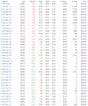CL contracts 31 Oct 2014.PNG