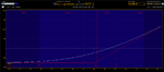 EWZ - $40.98 - TOS PL Graph - Pre Adj on Expiry Fri - Posted.png