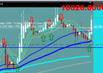 DAX-long re-entry.PNG