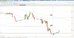 mon dax.PNG
