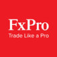 FxPro Group