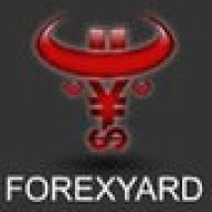 forexyard