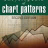 Encyclopedia of Chart Patterns