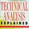 Technical Analysis Explained