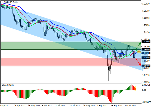 gbpusd.png