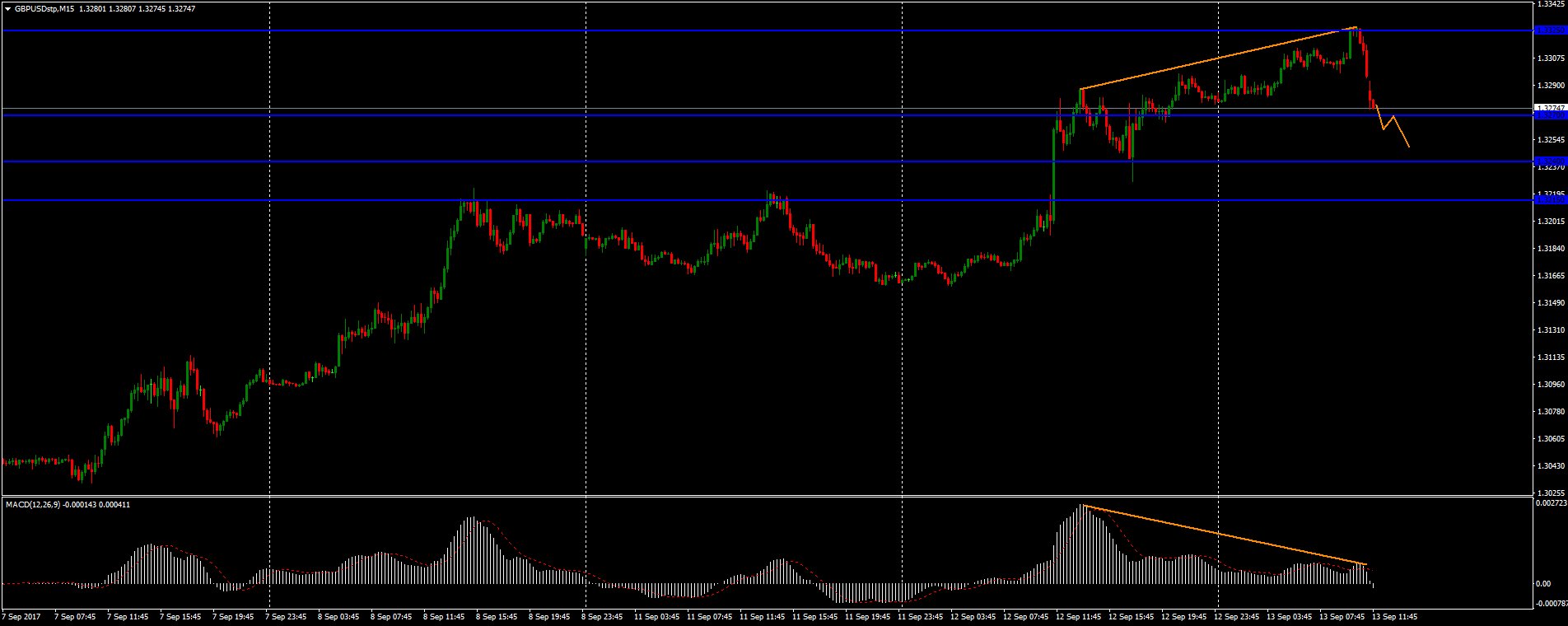 DJl7MV0XoAER652.jpg:large