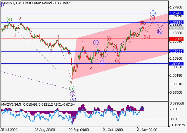 gbpusd.png