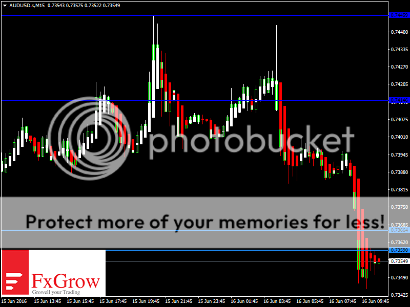 AUDUSD_zpsx9ypzqm9.png