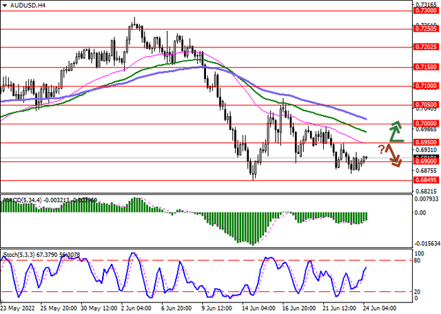 audusd.png