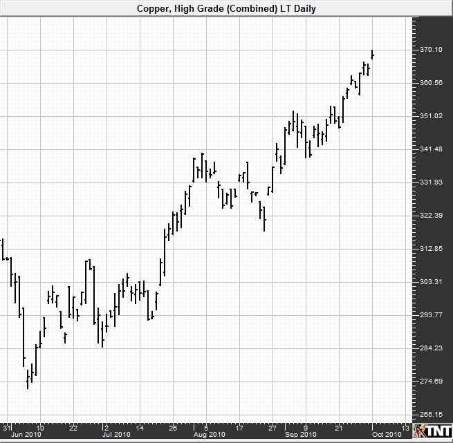 metals-futures.jpg