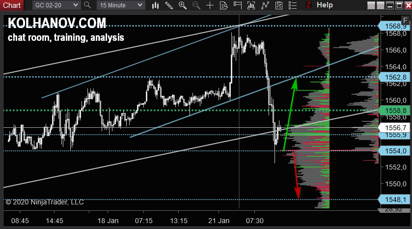 gold-h1-futures-1.png