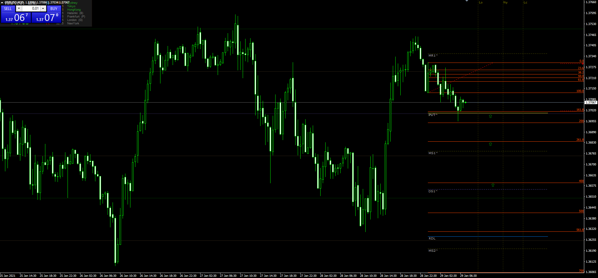 gbpusd29012021.png