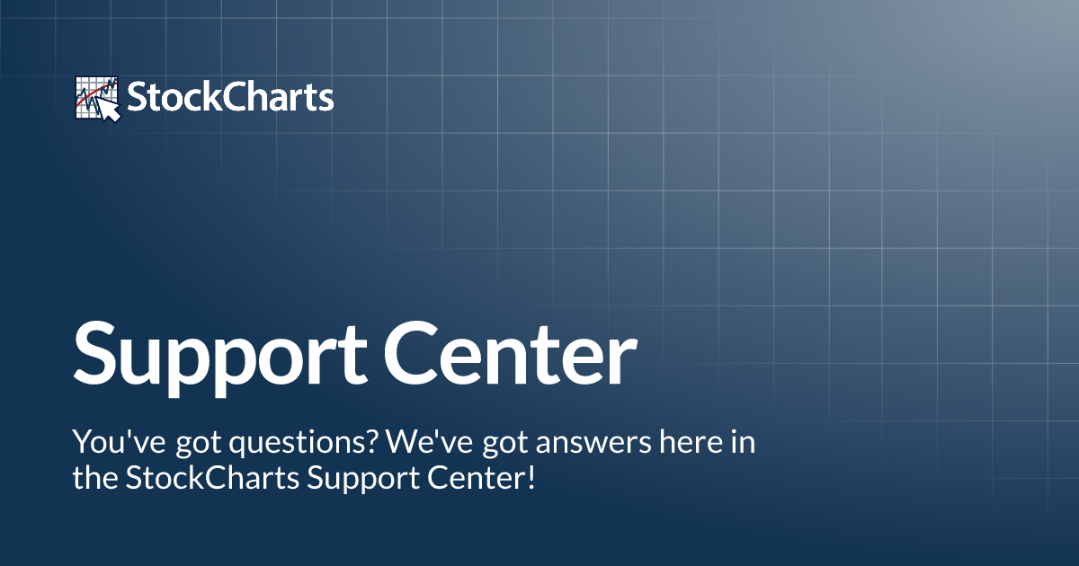 support.stockcharts.com