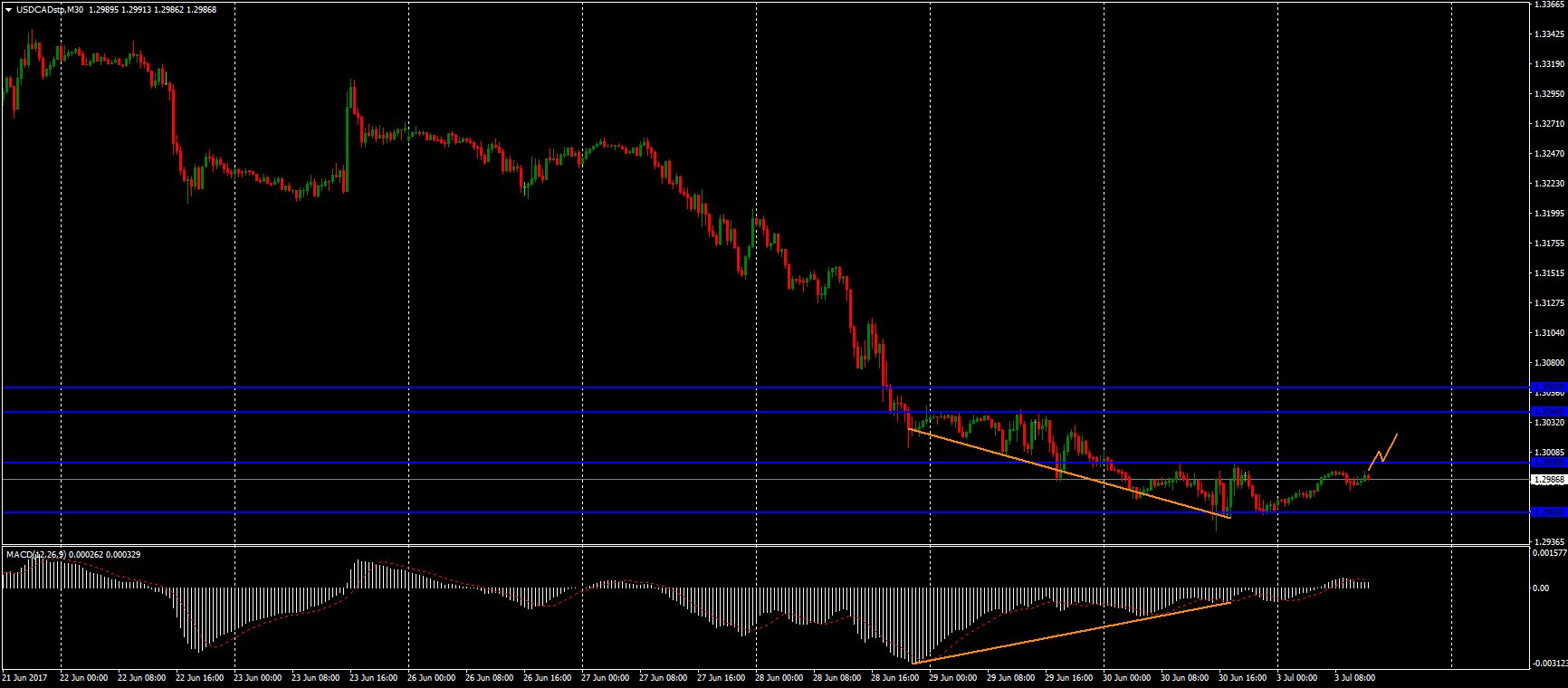 DDzTe2-XkAA7GnA.jpg:large