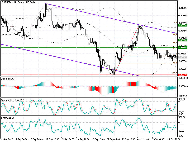 EURUSD-H4.png