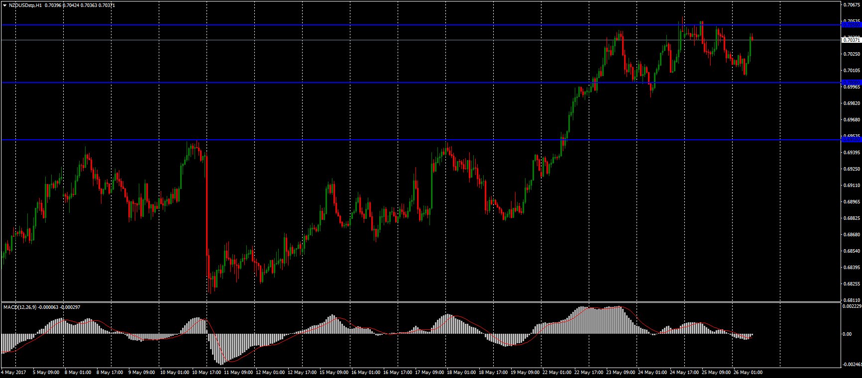 DAvKPw3XUAAil0F.jpg:large