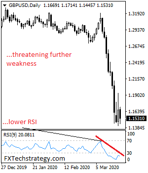 GBPUSD%202019.png