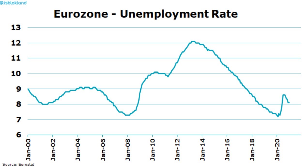 unemployment-rate.jpg