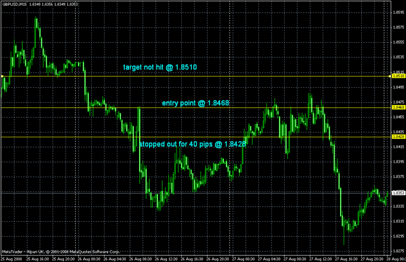 gbpusd12.gif