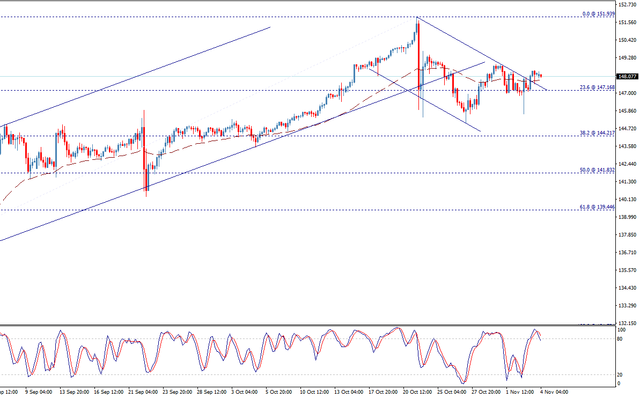 usdjpy.png