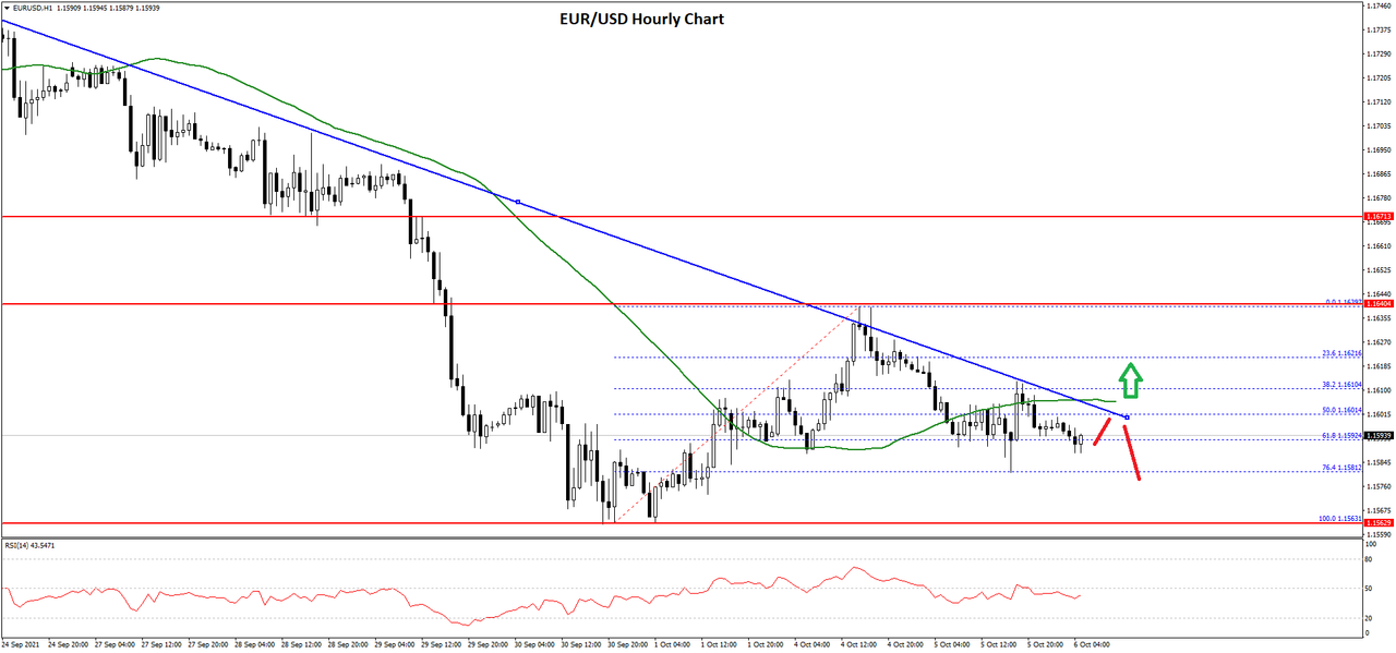 EURUSD-Chart.png