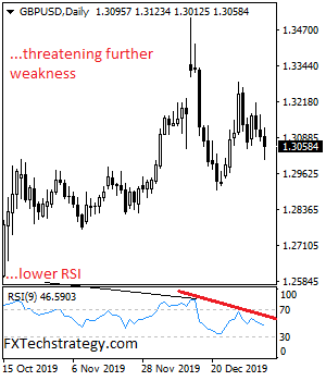 GBPUSD%202019ttt.png