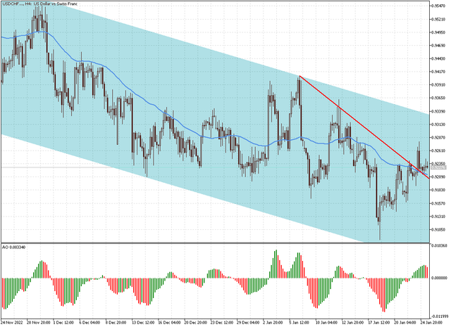 usdchf.png