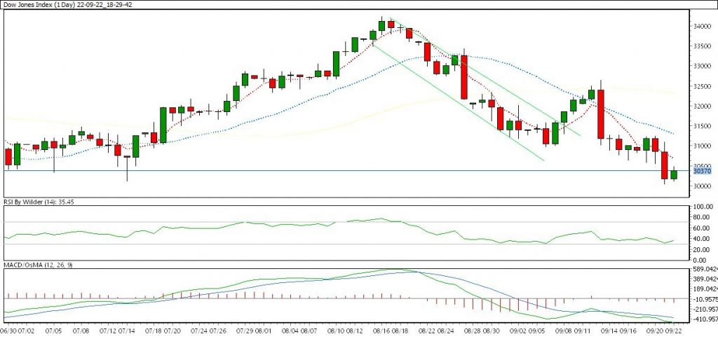 dow-1024x494.jpg