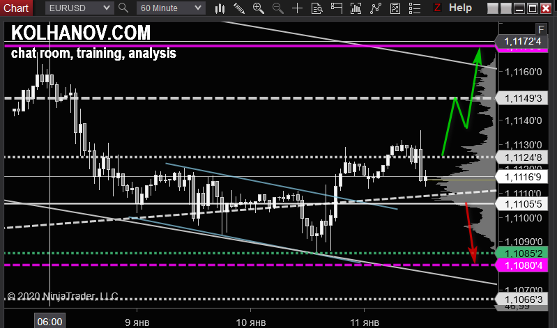 eurusd-h1-2.png