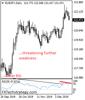 EURJPY%202020kkk.png