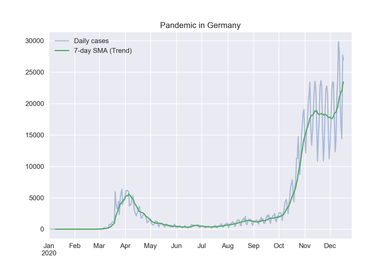 Germany-eng.png