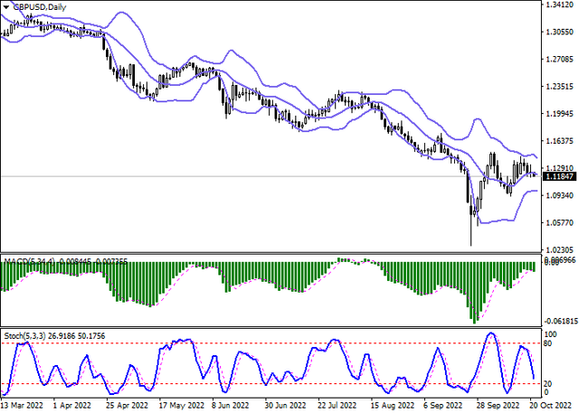 gbpusd-2.png