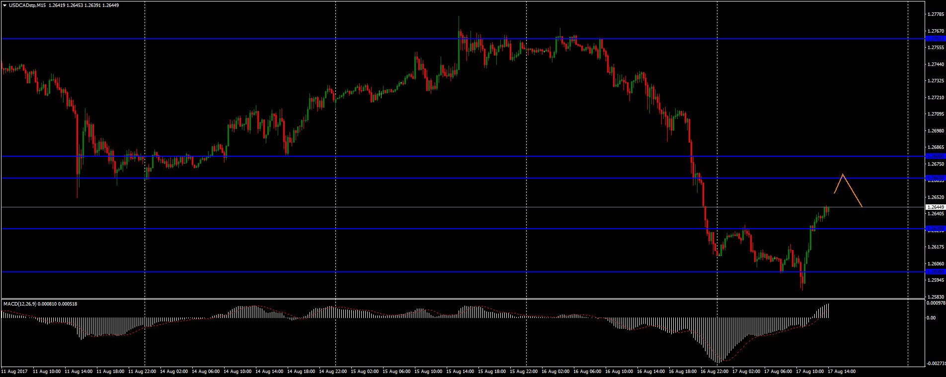DHbXrO-XUAEQi6s.jpg:large