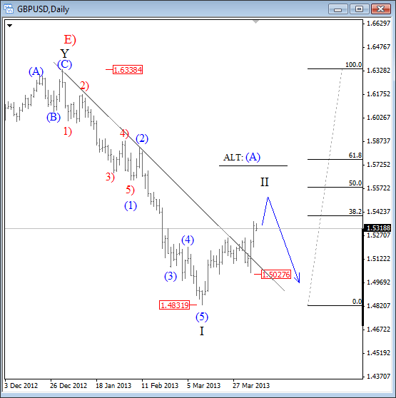 gbpusd744_4.gif