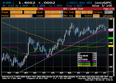 EUR.gif