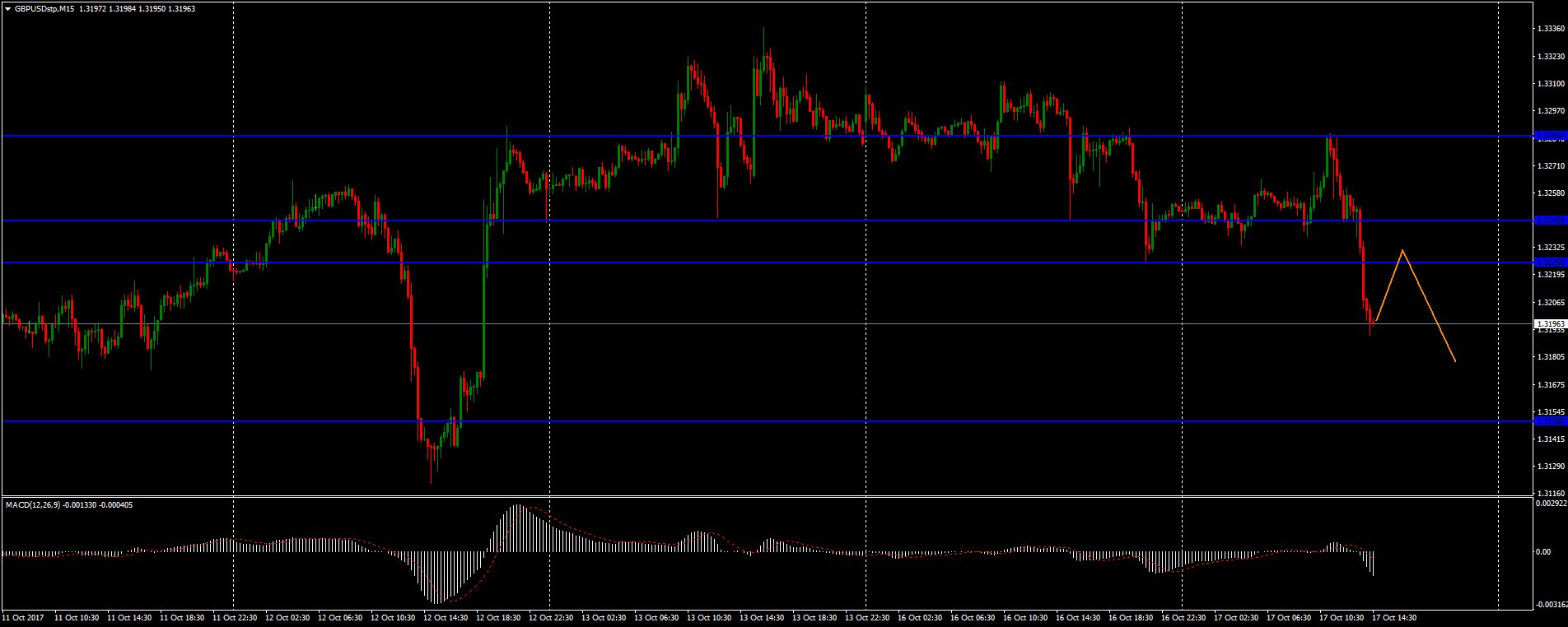 DMVqcBiWsAEVoyB.jpg:large